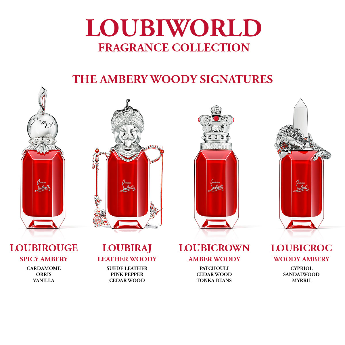 Christian Louboutin Loubiraj Women Beauty | Color LOUBIRAJ