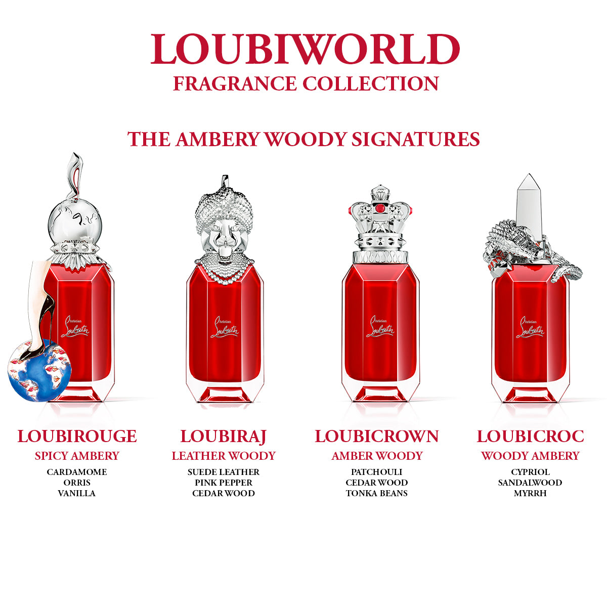 Christian Louboutin Loubirouge Women Beauty | Color LOUBIROUGE